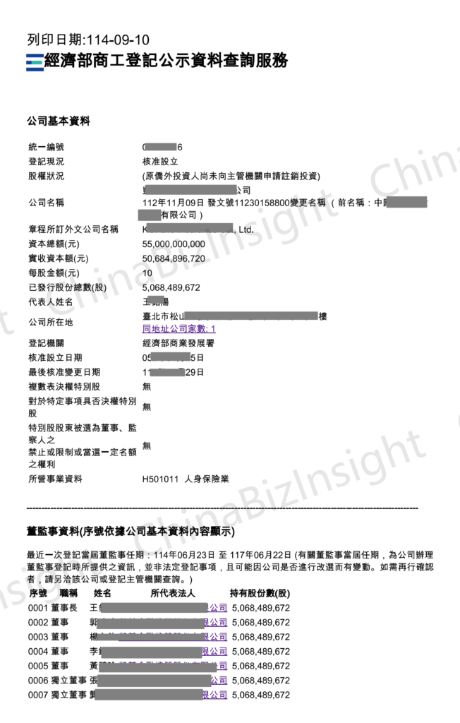China-Taiwan Company Business Information Report-sample-ChinaBizInsight